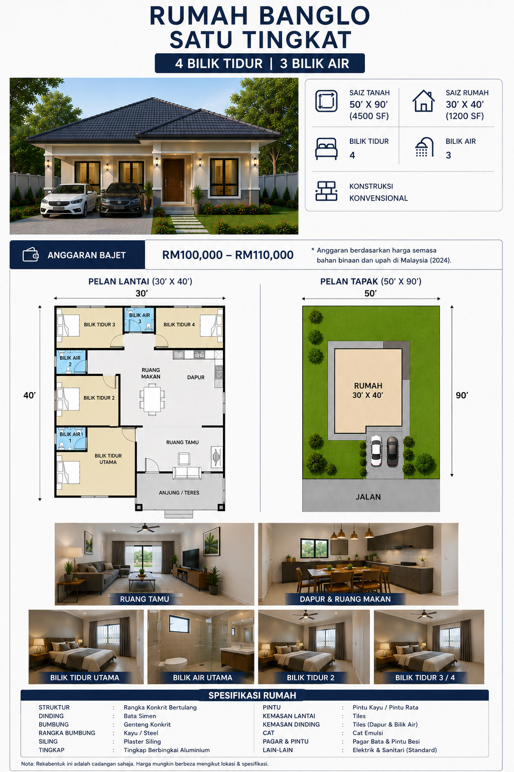 Contoh Rumah Banglo